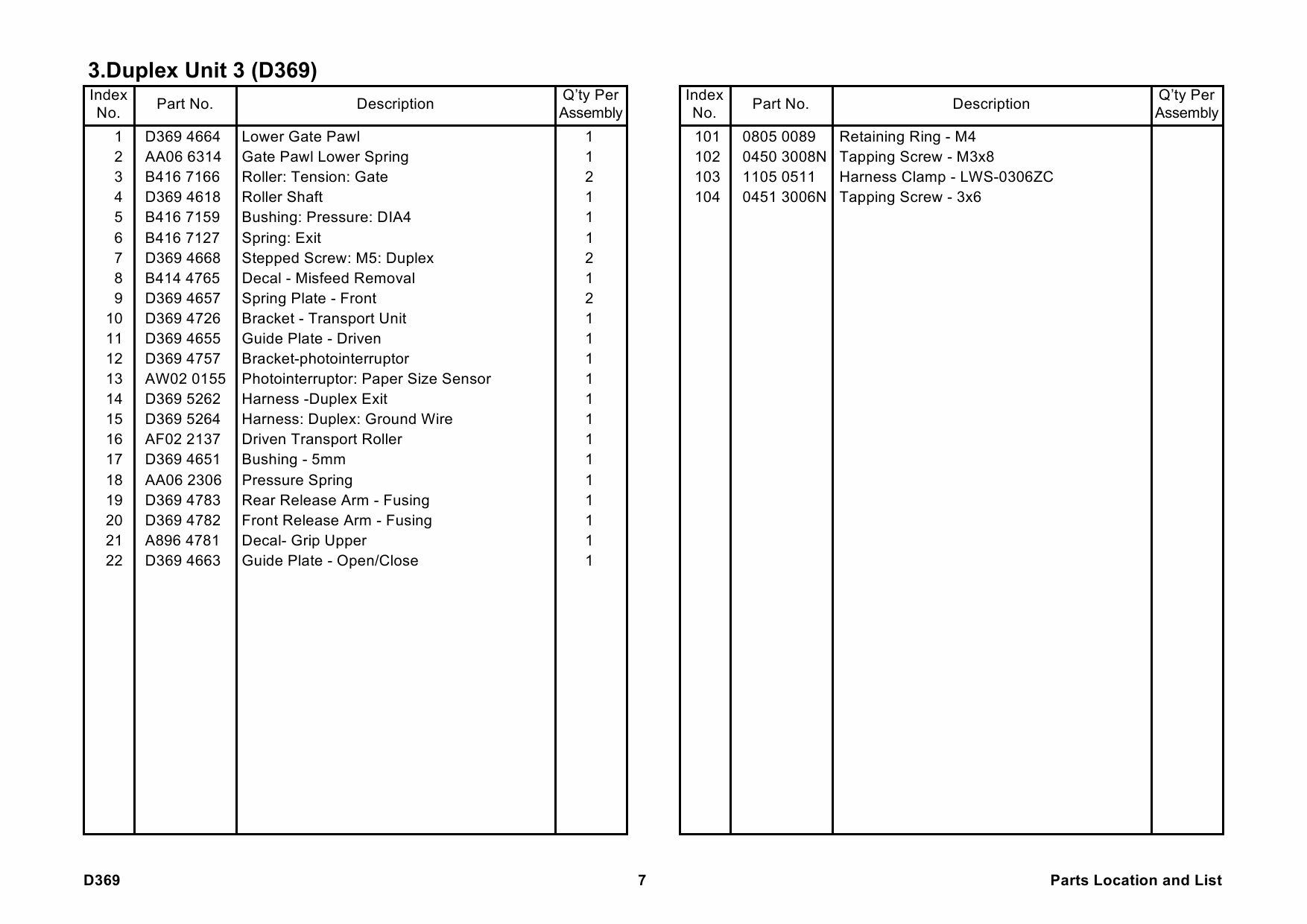 RICOH Options D369 DUPLEX-UNIT-AD3000 Parts Catalog PDF download-4 RICOH Options D369 DUPLEX-UNIT-AD3000 Parts Catalog PDF download-4